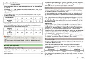 Skoda-Rapid-handleiding page 165 min
