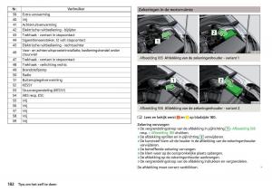 Skoda-Rapid-handleiding page 184 min