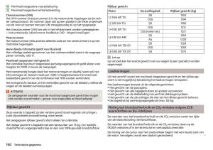 Skoda-Rapid-handleiding page 192 min