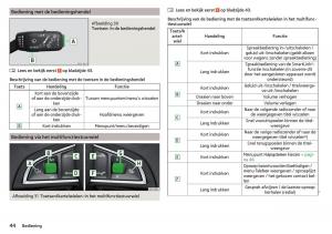 Skoda-Rapid-handleiding page 46 min