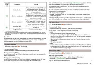 Skoda-Rapid-handleiding page 47 min