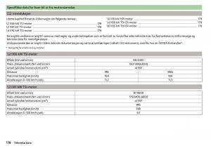 Skoda-Rapid-bruksanvisningen page 180 min