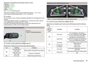 Skoda-Rapid-bruksanvisningen page 43 min