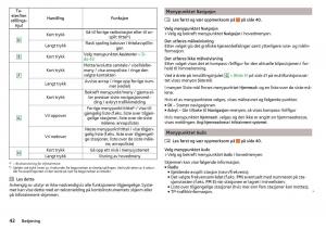 Skoda-Rapid-bruksanvisningen page 44 min