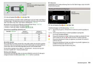 Skoda-Rapid-instruktionsbok page 111 min