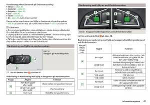 Skoda-Rapid-instruktionsbok page 43 min