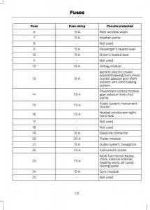 Ford-B-Max-owners-manual page 133 min