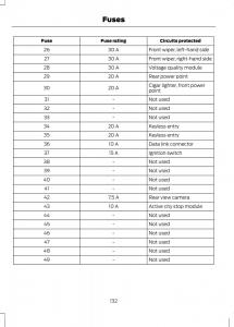 Ford-B-Max-owners-manual page 134 min