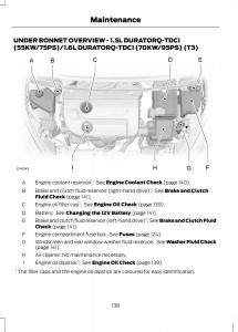 Ford-B-Max-owners-manual page 140 min