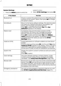 Ford-B-Max-owners-manual page 212 min