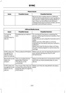 Ford-B-Max-owners-manual page 222 min