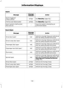 Ford-B-Max-owners-manual page 65 min