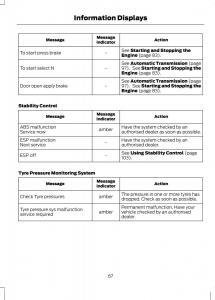 Ford-B-Max-owners-manual page 69 min