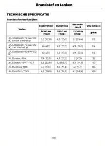 Ford-B-Max-handleiding page 104 min