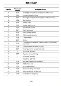 Ford-B-Max-handleiding page 136 min