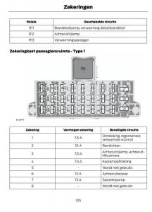 Ford-B-Max-handleiding page 138 min