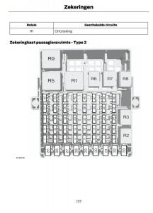 Ford-B-Max-handleiding page 140 min