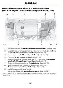 Ford-B-Max-handleiding page 149 min