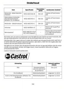 Ford-B-Max-handleiding page 162 min