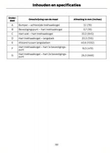 Ford-B-Max-handleiding page 184 min