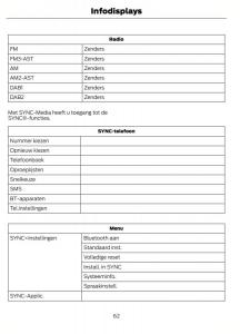 Ford-B-Max-handleiding page 65 min