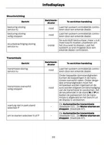 Ford-B-Max-handleiding page 72 min