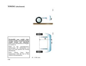 Renault-Laguna-I-1-owners-manual page 225 min