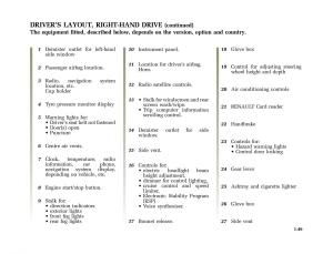 Renault-Laguna-I-1-owners-manual page 56 min