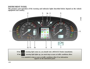 Renault-Laguna-I-1-owners-manual page 57 min