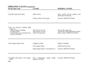 Renault-Laguna-II-2-owners-manual page 231 min