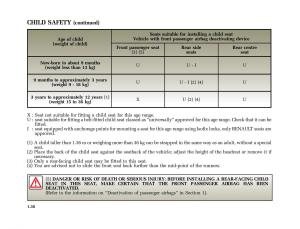 Renault-Laguna-II-2-owners-manual page 47 min