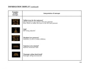 Renault-Laguna-II-2-owners-manual page 70 min