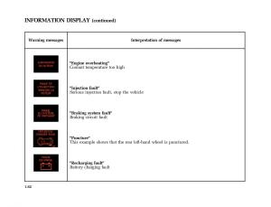 Renault-Laguna-II-2-owners-manual page 71 min