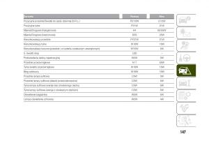 Jeep-Renegade-instrukcja-obslugi page 149 min