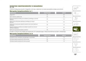 Jeep-Renegade-instrukcja-obslugi page 159 min