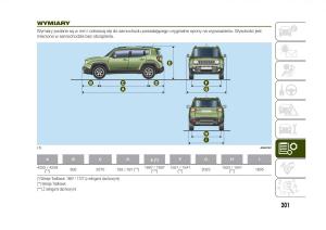 Jeep-Renegade-instrukcja-obslugi page 203 min