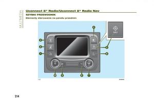 Jeep-Renegade-instrukcja-obslugi page 216 min