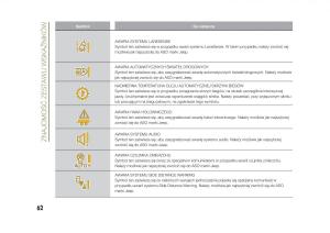 Jeep-Renegade-instrukcja-obslugi page 64 min