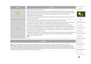 Jeep-Renegade-instrukcja-obslugi page 67 min