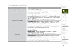 Jeep-Renegade-instrukcja-obslugi page 69 min