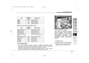 KIA-Sportage-II-2-navod-k-obsludze page 286 min