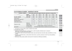 KIA-Sportage-II-2-navod-k-obsludze page 312 min