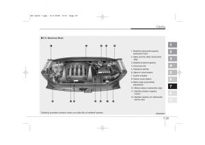 KIA-Sportage-II-2-navod-k-obsludze page 332 min