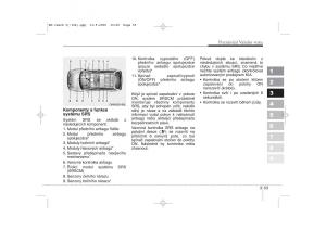 KIA-Sportage-II-2-navod-k-obsludze page 62 min