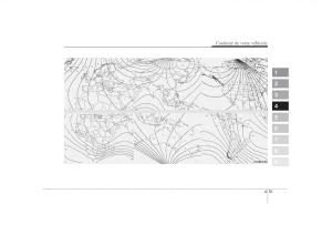 KIA-Sportage-II-2-manuel-du-proprietaire page 211 min