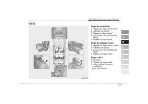 KIA-Sportage-II-2-manuel-du-proprietaire page 30 min