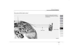 KIA-Sportage-II-2-manuel-du-proprietaire page 301 min