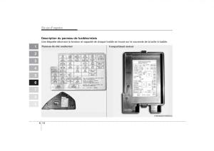 KIA-Sportage-II-2-manuel-du-proprietaire page 306 min