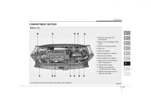 KIA-Sportage-II-2-manuel-du-proprietaire page 336 min