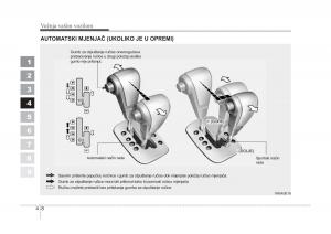 KIA-Sportage-II-2-vlasnicko-uputstvo page 121 min